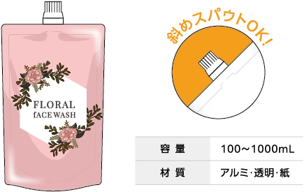 スパウトパウチ